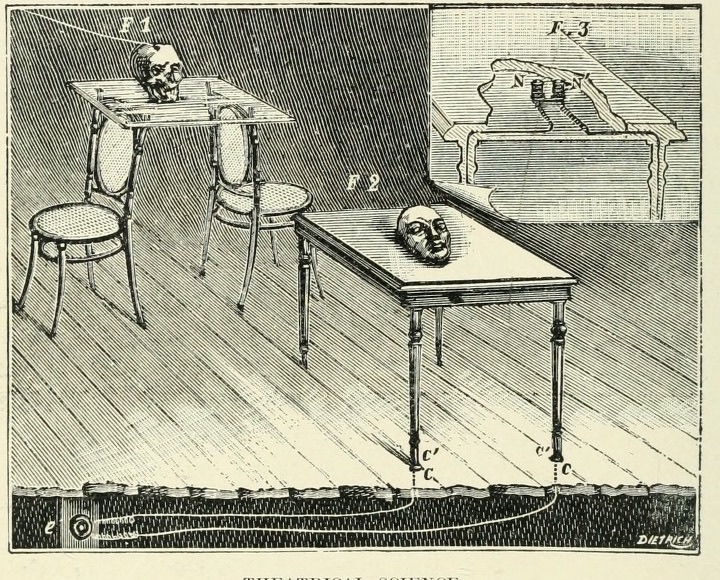 The Enchanted Death’s Head, Robert-Houdin’s theatre, Paris