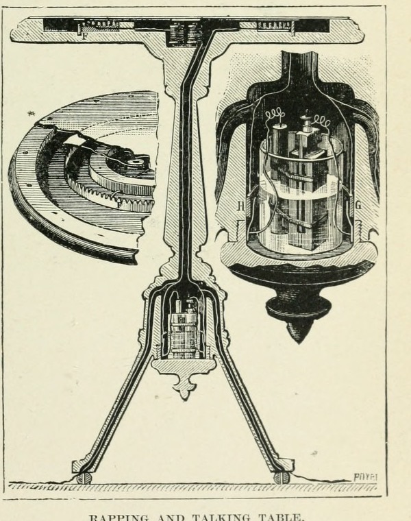 The Rapping and Talking Table, 1897